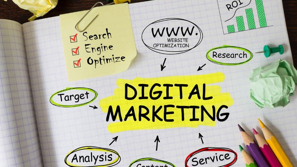 Digital Marketing.jpg