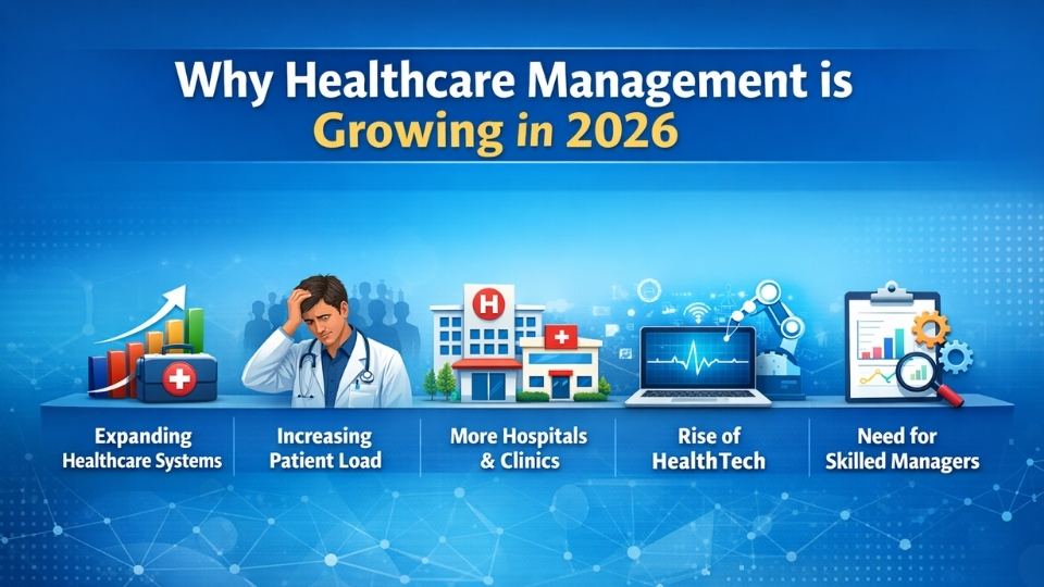 Healthcare Management Growing Demand in 2026.jpg
