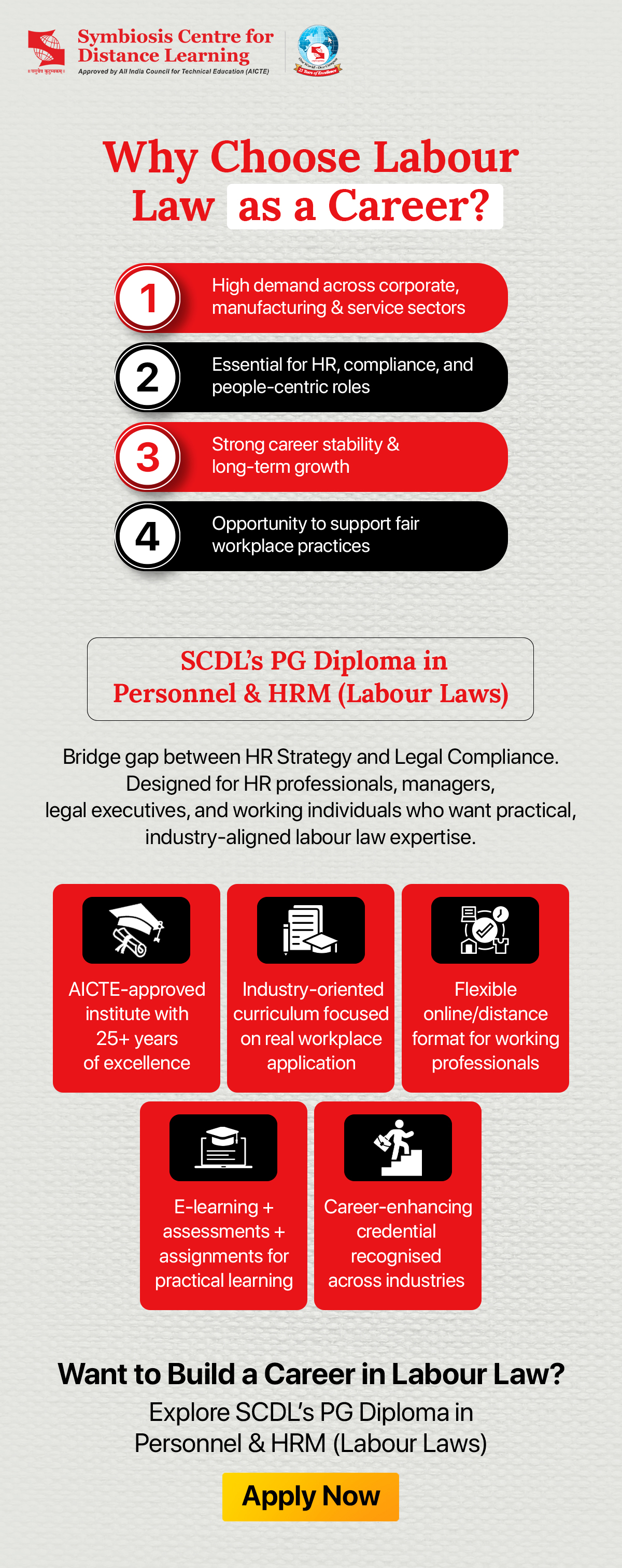SCDL Infographic - 1.jpg